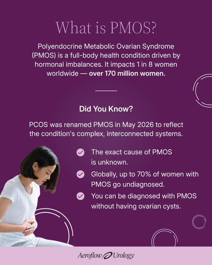 An infographic defining PMOS.